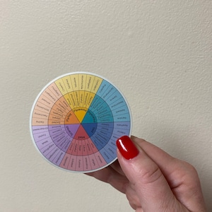 Feelings Wheel, Therapy Tool. Mental Health Therapy Sticker.  FREE SHIPPING