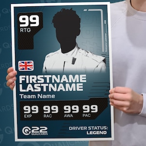 Personalised Fifa Ultimate Team Card, FUT 23 Custom Printed Foamex