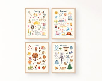 Watercolor Seasons Print: Educational Homeschool Poster (Digital Download)