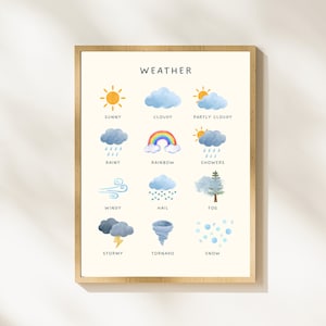 Impresión meteorológica, póster educativo, obras de arte meteorológicas en acuarela, póster de educación en el hogar en el aula, decoración de la habitación para niños, impresión de sala de juegos, arte para niños pequeños