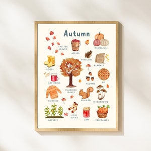 Impresión de la temporada de otoño, cartel educativo, obras de arte de temporada en acuarela, cartel de la escuela en el hogar en el aula, decoración de la habitación de los niños, impresión de la sala de juegos, niño pequeño