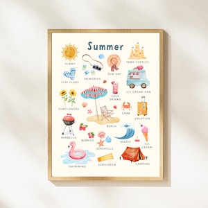 Impression saison estivale, affiche éducative, oeuvre d'art saisonnière aquarelle, affiche d'école à la maison pour la classe, décoration de chambre d'enfant, impression de salle de jeux, météo