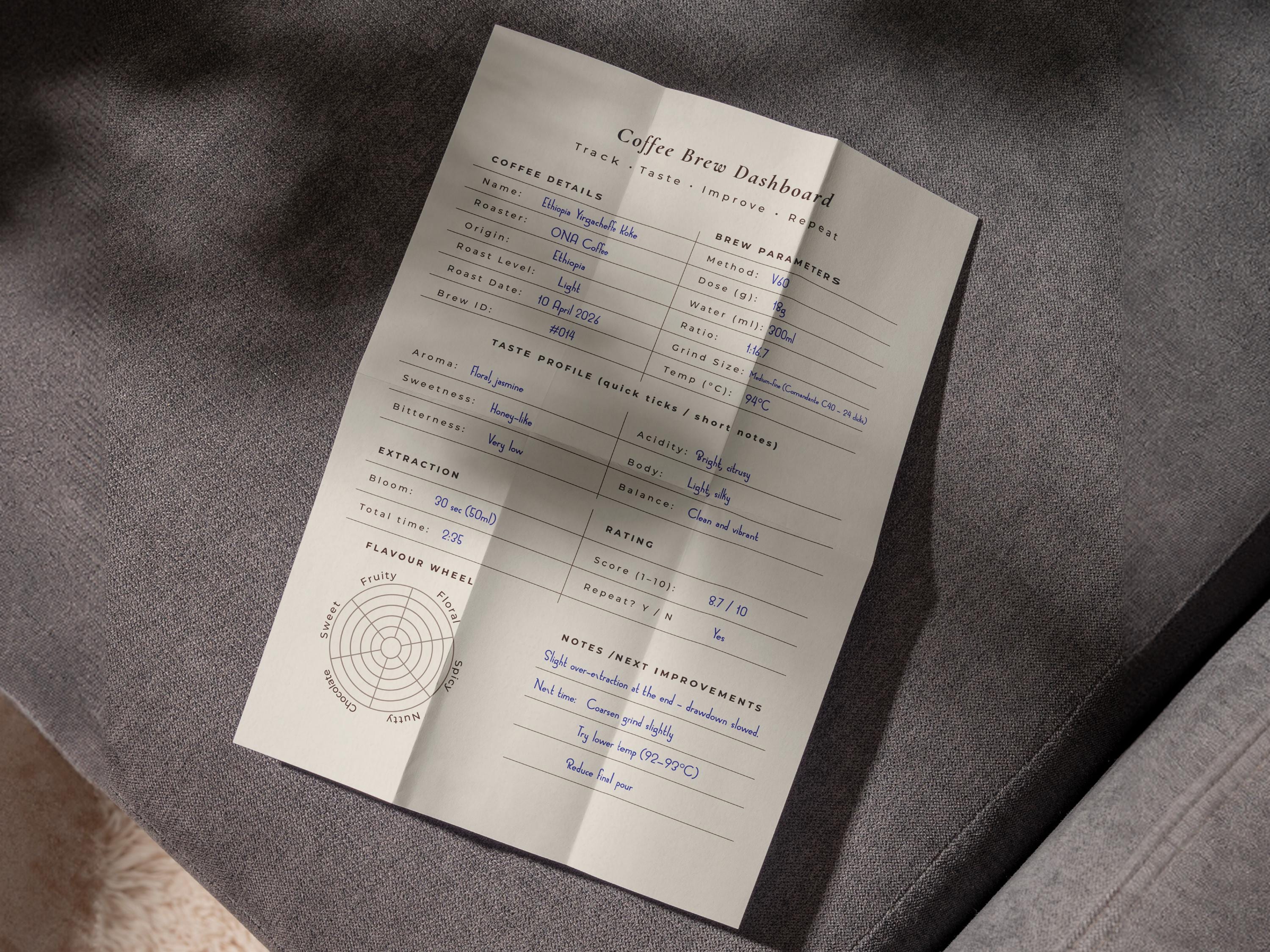 Barista Coffee Brew Log Printable | Specialty Coffee Tracker & Tasting ...