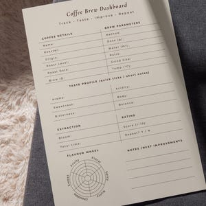 May include: A beige coffee brew dashboard with the text "Coffee Brew Dashboard" and sections for coffee details, brew parameters, taste profile, extraction, and a flavor wheel. The dashboard is on a gray surface.