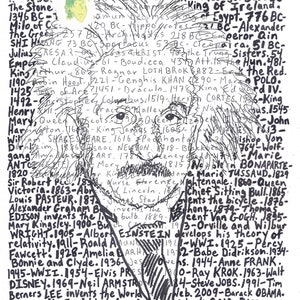 Puede incluir: Un boceto en blanco y negro de Albert Einstein con texto que incluye eventos y figuras históricas. El dibujo está etiquetado como "a Professor Foolscap portrait."