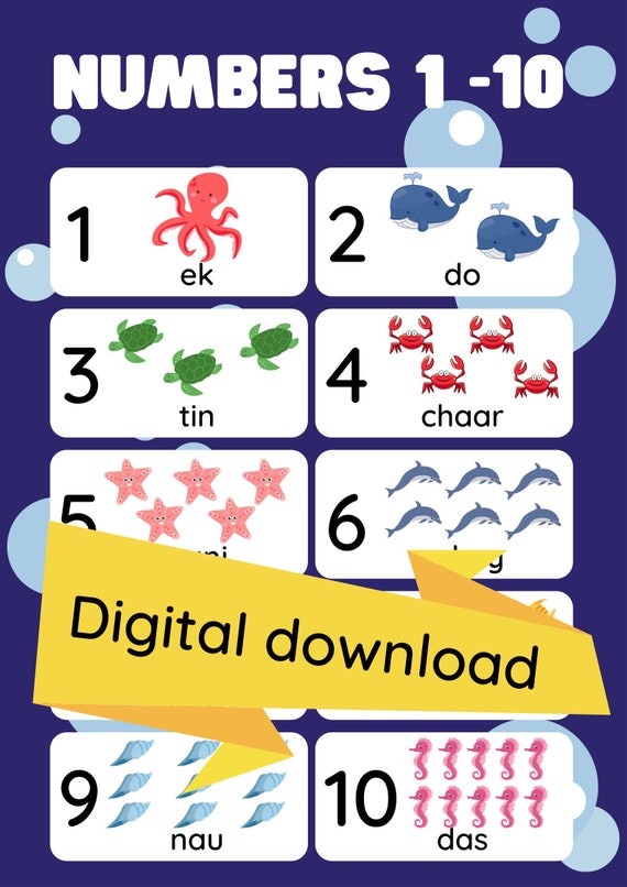 Punjabi Numbers 1 100 Chart