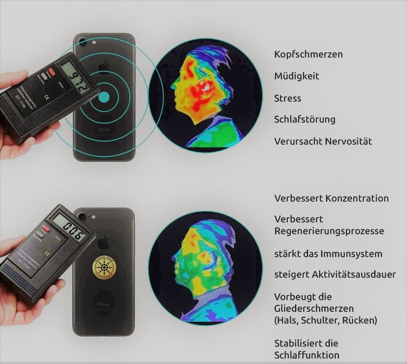 Schutzsticker gegen 5G, Elektrosmog und andere Strahlung Bild 3