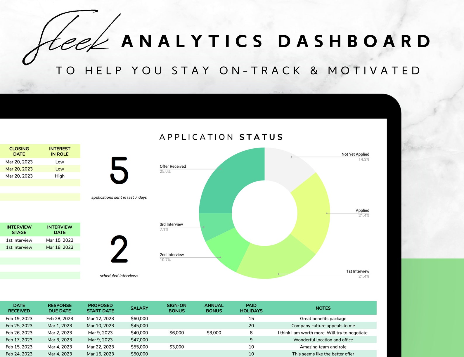 Job Application Tracker Spreadsheet, Template for Google Sheets ...