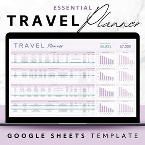 Editable Travel Planner Google Sheets Template, Simple Travel Research Budget Spreadsheet, Aesthetic Summer Vacation Trip Expense Tracker