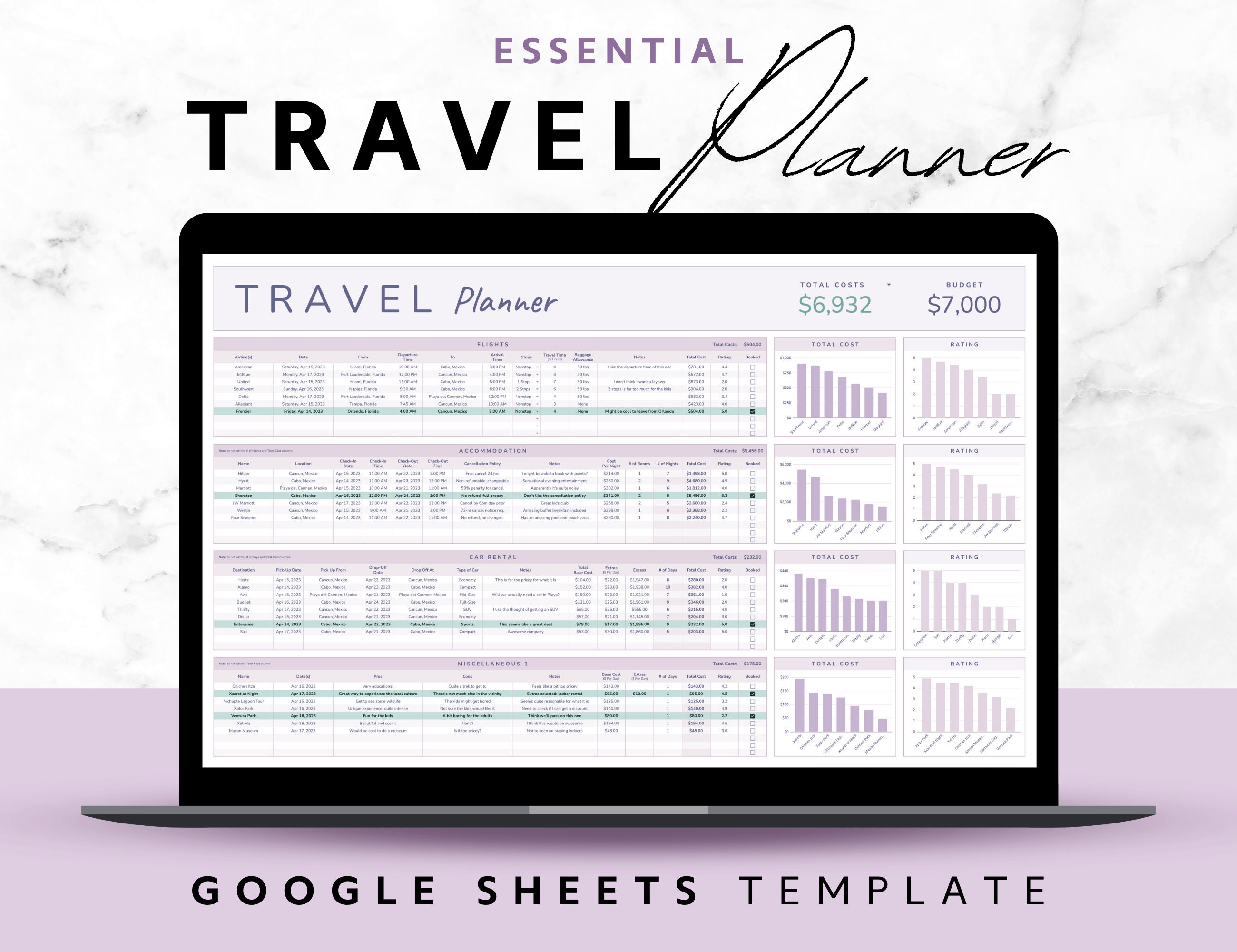 Editable Travel Planner Google Sheets Template, Simple Travel Research