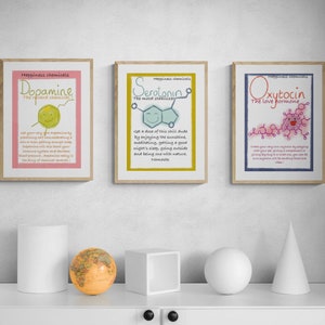 Dopamine- serotonin- oxytocin - wall art / poster - chemical symbol and definition illustration download