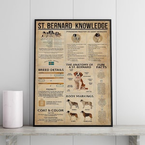 St. Bernard Knowledge poster, St.Bernard Wall Decor, St.Bernard Art, Dog Lover Prints, St.Bernard Gift, Vintage Home Decor, Knowledge Poster