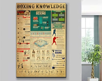 Boxing Anatomy Knowledge Poster, Vintage Knowledge Poster, Boxing Vintage Poster, Boxing Wall Art, Home Decor, Sport Poster, Wall Art Print