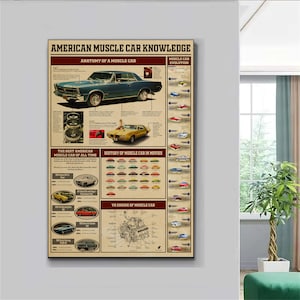 American Muscle Car Knowledge Poster, Retro Vintage Car Print, American Car Wall Art, Vintage Car Poster Decor, Car Lover, Gifts For Men