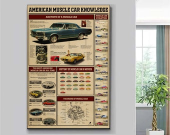 American Muscle Car Knowledge Poster, Retro Vintage Car Print, American Car Wall Art, Vintage Car Poster Decor, Car Lover, Gifts For Men