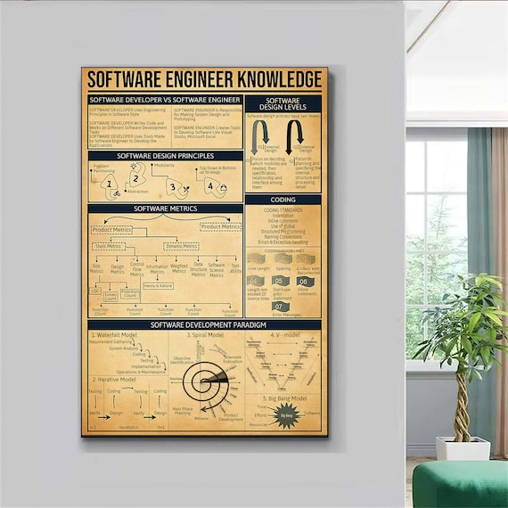 Computer Science Engineering Banner