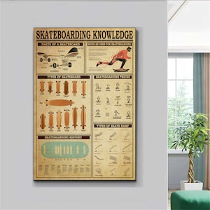Skateboarding Knowledge Poster, Skateboard Poster, Skateboarding Poster, Skateboarding Print, Skateboard Wall Art, Skateboard Lovers Gifts