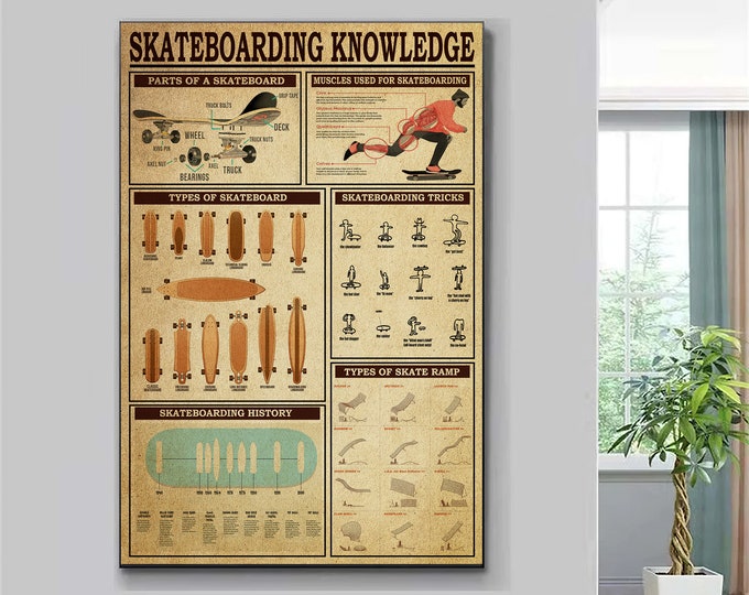 Skateboarding Knowledge Poster, Skateboard Poster, Skateboarding Poster, Skateboarding Print, Skateboard Wall Art, Skateboard Lovers Gifts