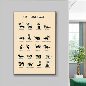 Cat Language Chart Poster, Cat Poster Funny, Cat Lover Art, Cat Mom Poster, Cat Wall Art Bathroom, Black Cat Poster, Gift for Cat Lovers