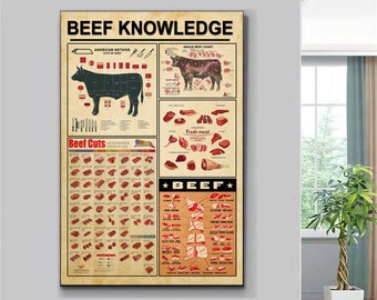 Vintage Beef Knowledge Poster, Gift For Beef Lover, Wall Decor, Cow Beef Poster, Beef Poster, Cow Poster, Vintage Beef Print, Kitchen Decor