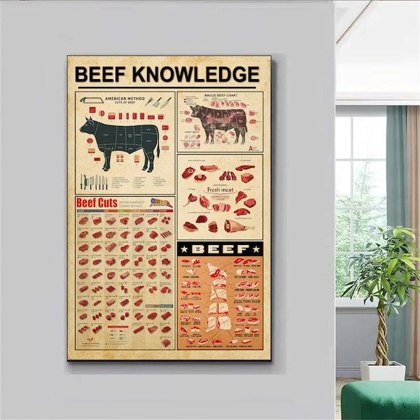 Vintage Beef Knowledge Poster, Gift For Beef Lover, Wall Decor, Cow Beef Poster, Beef Poster, Cow Poster, Vintage Beef Print, Kitchen Decor