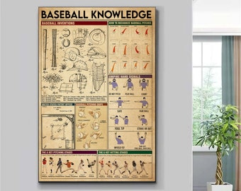 Baseball Knowledge Wall Art Poster No Frame, Baseball Lover Gift, Baseball Player Gift, Sport Poster, Baseball Wall Art, Home Decor