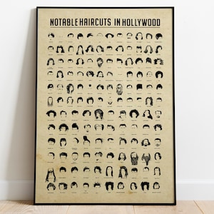 Hairdresser Notable Haircuts in Hollywood, Hair Salon Poster, Hairstylist Gift, Vintage Hairstyle Chart, Vintage Hair Poster