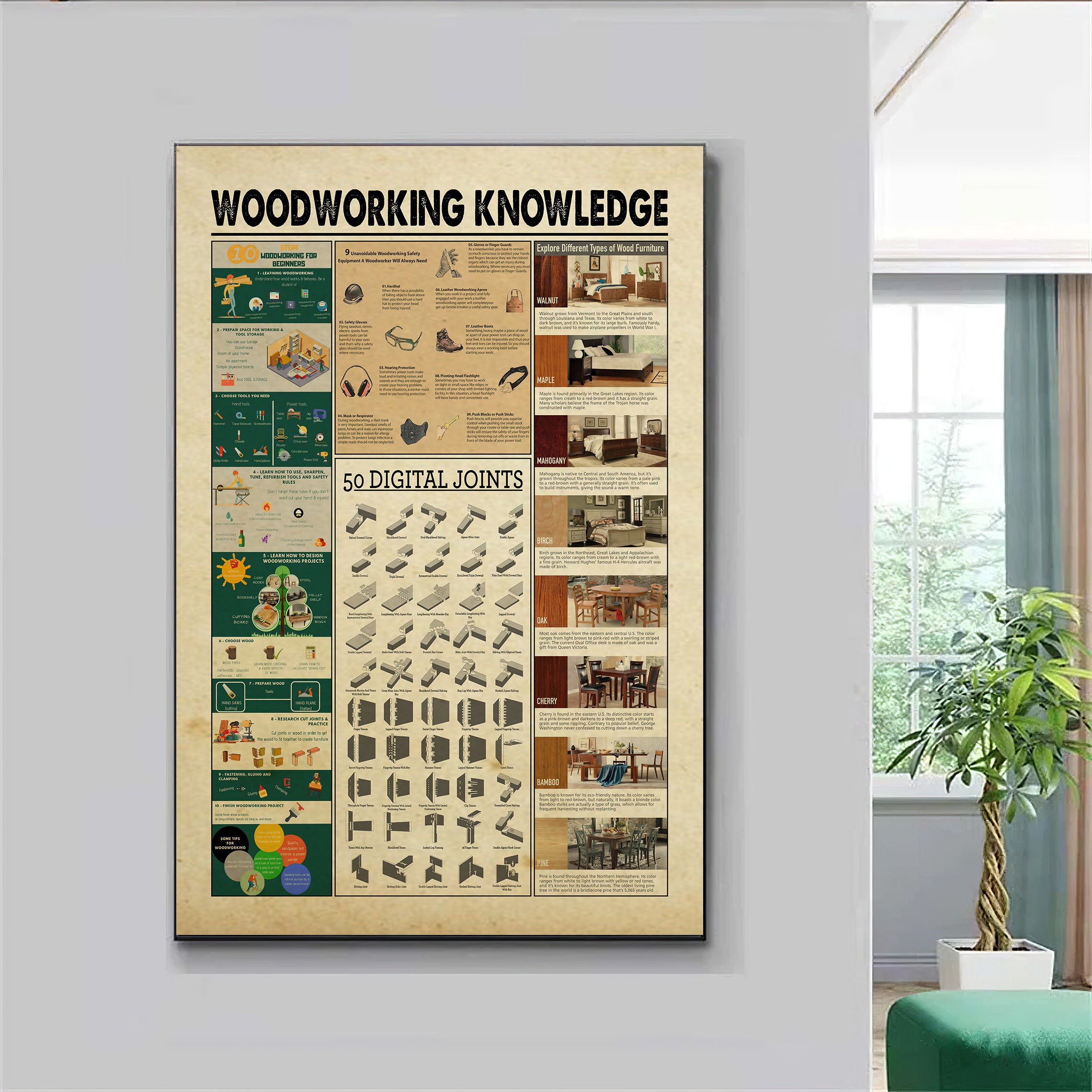 Woodworking Knowledge Poster Types of Wood Poster Etsy