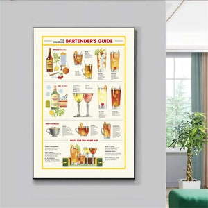 Póster de conocimientos de barman, póster de la guía estándar del barman, decoración de bar, póster de recetas de cócteles, póster de barman, recetas de cócteles