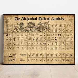 The Alchemical Table Of Symbols Poster, Witch Poster, Witchcraft Poster, Witch Print, Witch Decor, Witch Gift, Magic Lovers Gift, Home Decor