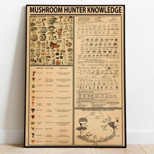Póster de cazador de hongos, regalo artístico para amantes de los hongos, impresión de tipos de hongos, caza de hongos, decoración con hongos