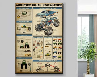 Monster Truck Knowledge Home Decor Wall Art Poster, Monster Trucks Poster, Trucks Lover Gifts, Wall Decor, Home Decor, Monster Truck Print