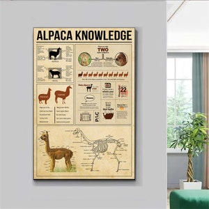 Alpaca Knowledge Poster, Alpaca Print, Llama Print, Farm Animal Alpacas Wall Art Poster, Funny Alpaca Vintage Wall Decor, Alpaca Gift