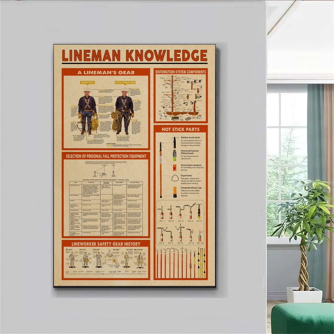 Lineman Knowledge Poster, Vintage Electrician Knowledge Poster