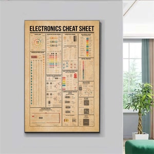 Electronics Cheat Sheet Poster, Electrician Knowledge Poster, Vintage Knowledge Poster, Lineman Gift, Home Decor, Electric Vintage Poster