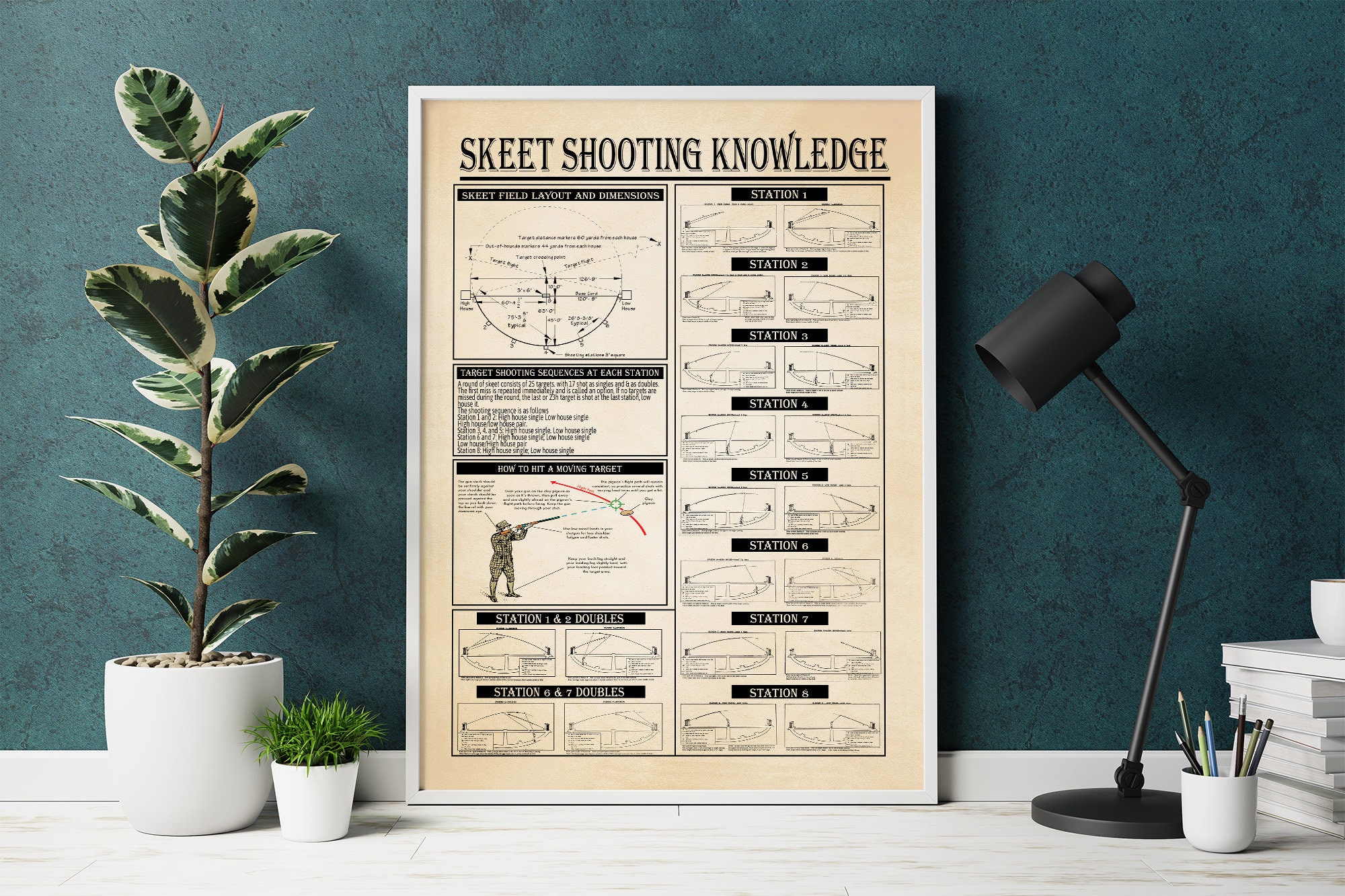 Skeet Shooting Knowledge Vintage Poster Hunting Poster Skeet Shooting skeet-shooting-knowledge-vintage-poster-hunting-poster-skeet-shooting