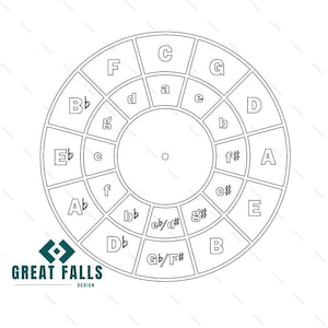 May include: A black and white circular music theory diagram with labeled notes and chords. The diagram includes the text "GREAT FALLS DESIGN". The design is a tool for musicians.