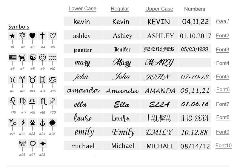 May include: A chart displaying examples of text in different fonts, including lowercase, regular, uppercase, and numbers. The text includes names like Kevin, Ashley, Jennifer, Mary, John, Amanda, Ella, Laura, Emily, and Michael, along with dates and symbols.