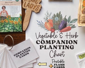 Companion Planting Guide: Garden Planner Flash Cards (PDF Download)