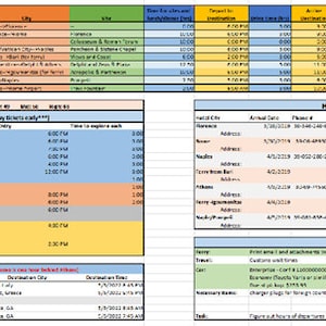 Digital Ultimate Travel Itinerary - Excel