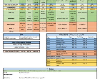Itinerario de viaje digital definitivo (PDF)