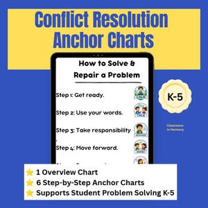 Conflict Resolution Posters for Kids | Problem Solving Charts | Classroom Management | K-5
