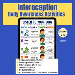 Pode incluir: Um tablet digital exibe um gráfico educativo intitulado Listen to Your Body, descrevendo quatro etapas: Notice, Name, Connect e Respond. O gráfico apresenta ilustrações de uma criança e texto sobre a consciência corporal.