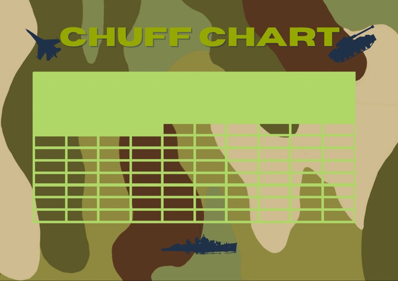 Military Chuff Chart Countdown Chart Camouflage Printable Etsy UK