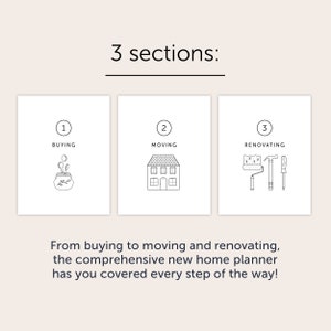 May include: Illustration of three sections for a home planner: buying, moving, and renovating. The buying section shows a purse with coins spilling out. The moving section shows a house. The renovating section shows a paint roller, hammer, and screwdriver.
