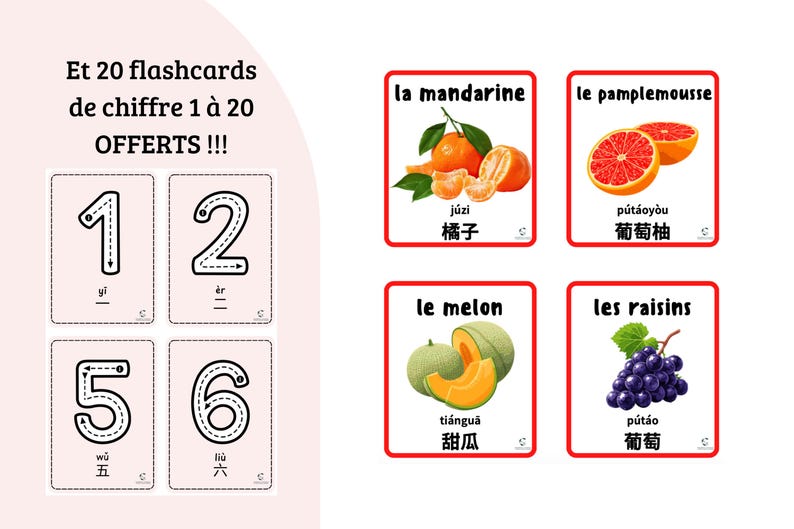 Fruit Flashcards in Chinese — French · Pinyin · 汉字 + 20 Free Flashcards ...