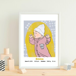 Personalized Nursery Wall Print, Personalized Baby Print, Custom Newborn Print, New Baby Gift, Nursery Wall Art, Birth Stats Print, Newborn