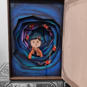 Pu&ograve; includere: Una scatola di legno dipinta a mano con un diorama 3D all'interno. Il diorama rappresenta una ragazza con i capelli blu e un vestito rosso in piedi in un tunnel blu e viola vorticoso. Ci sono diversi piccoli topi rossi con code bianche che pendono dalle pareti del tunnel.