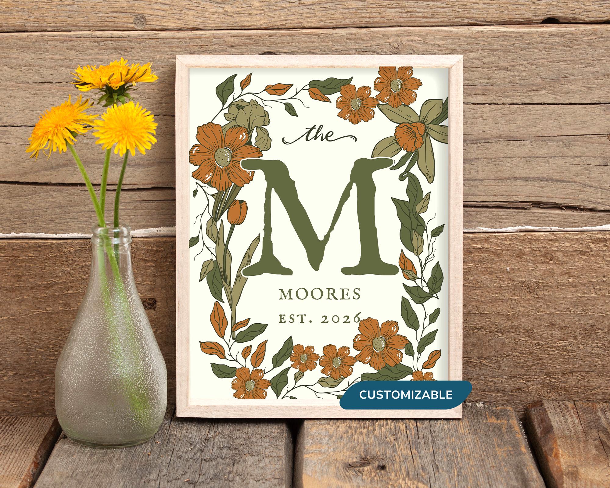 Personalized Monogram Last Name Wall Art, Custom Family Initial Poster ...
