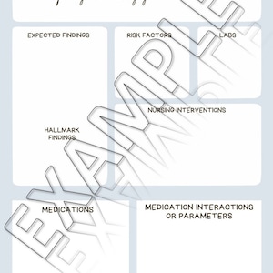 Blank Blue Diagnosis Concept Map